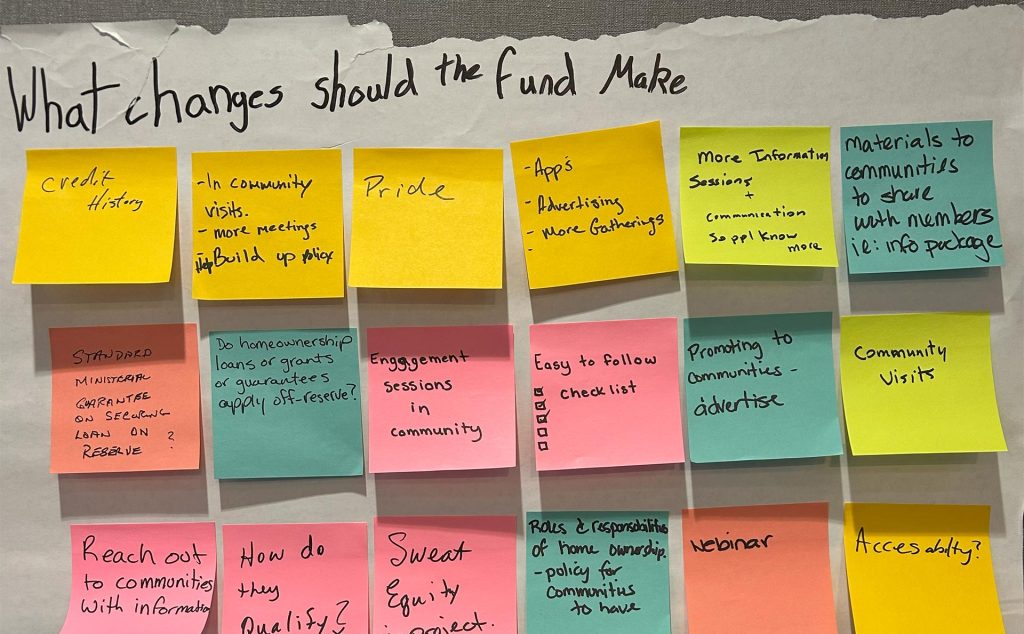 A close-up of a whiteboard displaying colourful sticky notes